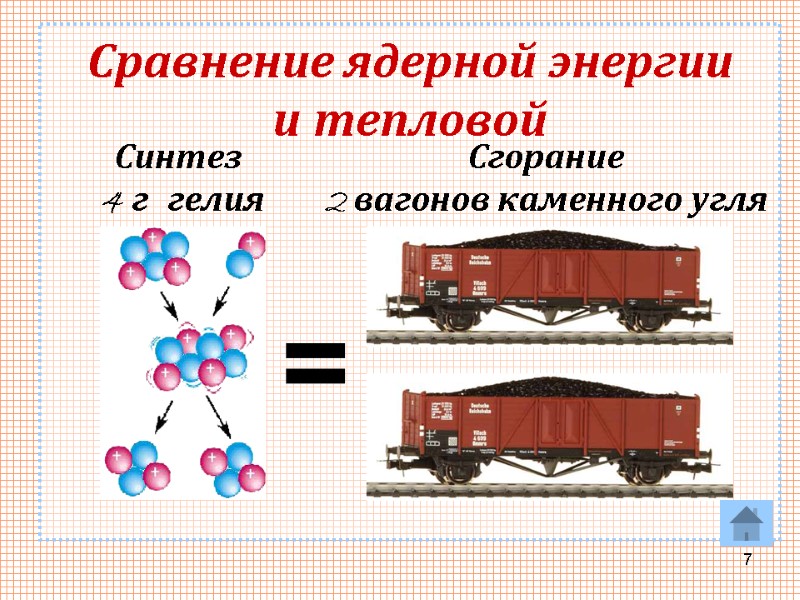 7 Сравнение ядерной энергии  и тепловой       